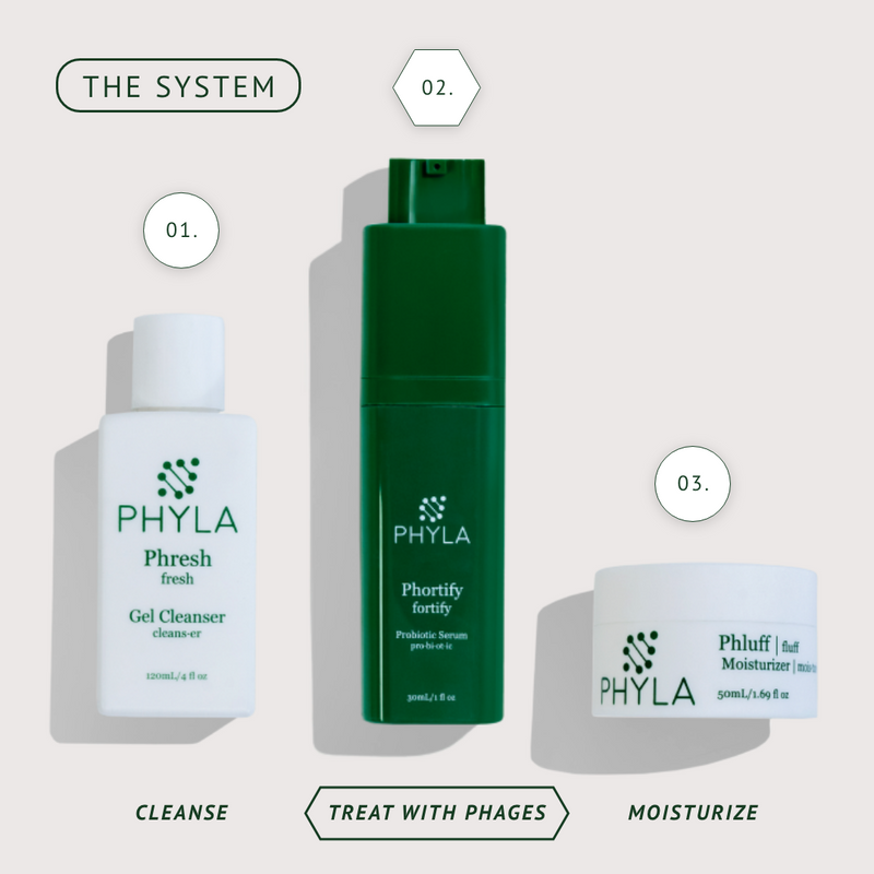 Acne-Fighting Phage System (60 Day Supply)